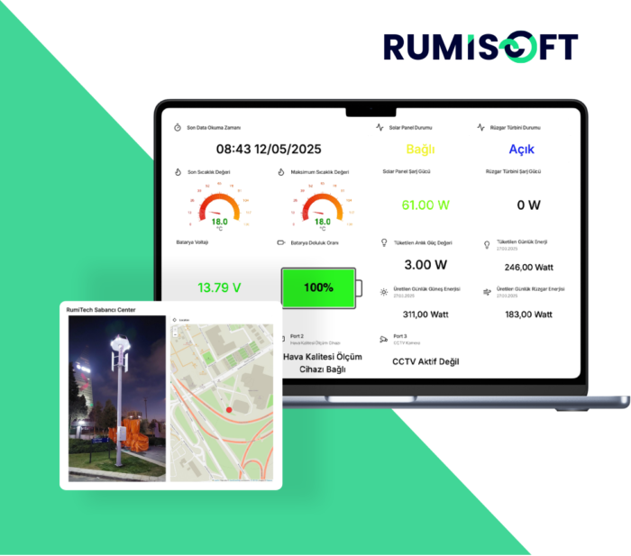 IoT direk ve enerji izleme paneli görseli