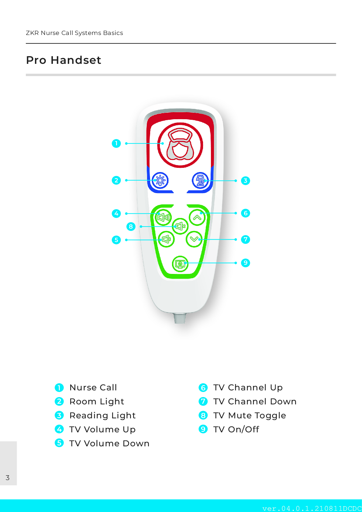 ZKR Pro Handset cihaz görseli