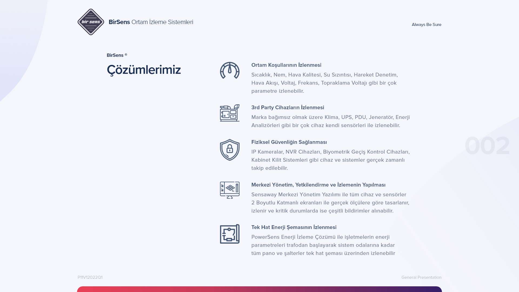 BirSens ortam izleme çözümleri görseli
